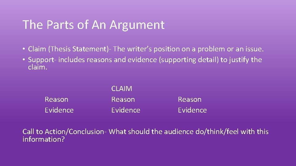 The Parts of An Argument • Claim (Thesis Statement)- The writer’s position on a