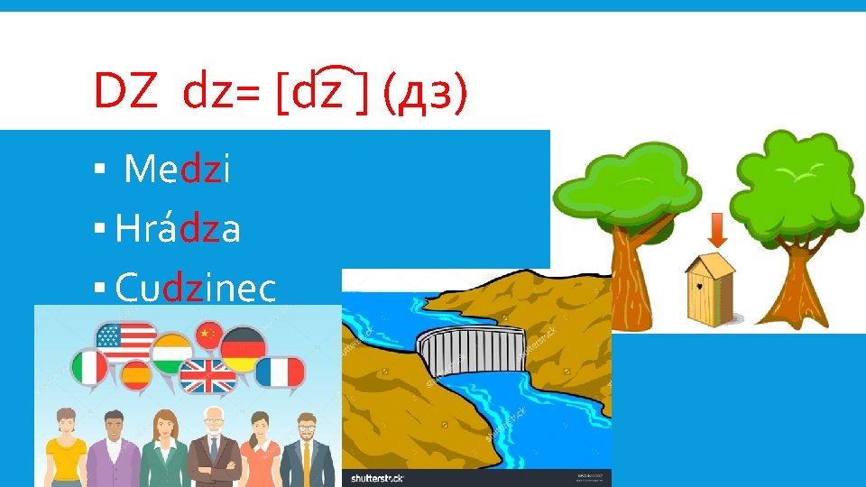 DZ dz= [d z ] (дз) ▪ Medzi ▪ Hrádza ▪ Cudzinec 