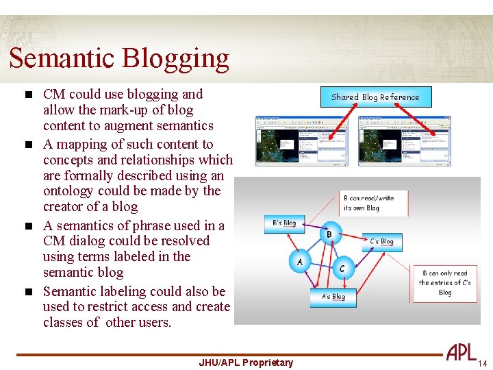 Semantic Blogging CM could use blogging and allow the mark-up of blog content to
