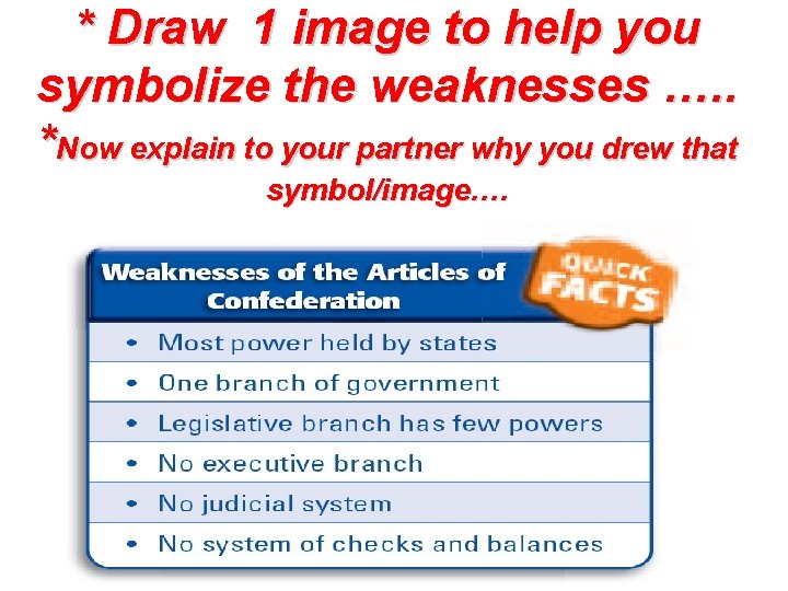 * Draw 1 image to help you symbolize the weaknesses …. . *Now explain