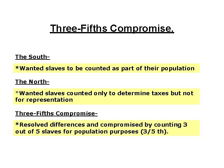 Three-Fifths Compromise. The South*Wanted slaves to be counted as part of their population The