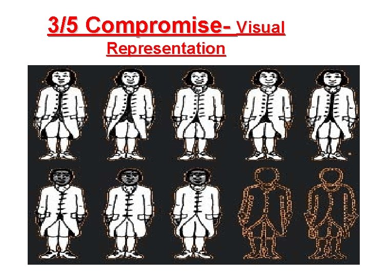 3/5 Compromise- Visual Representation 