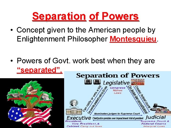 Separation of Powers • Concept given to the American people by Enlightenment Philosopher Montesquieu