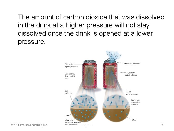 The amount of carbon dioxide that was dissolved in the drink at a higher