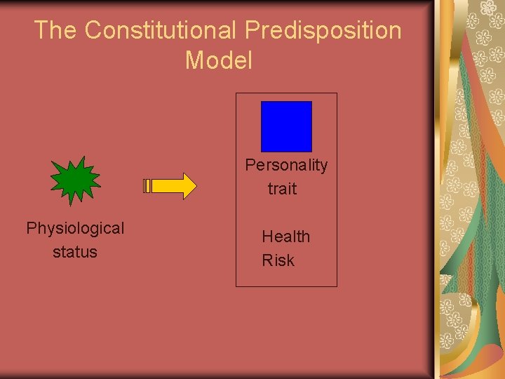 The Constitutional Predisposition Model Personality trait Physiological status Health Risk 