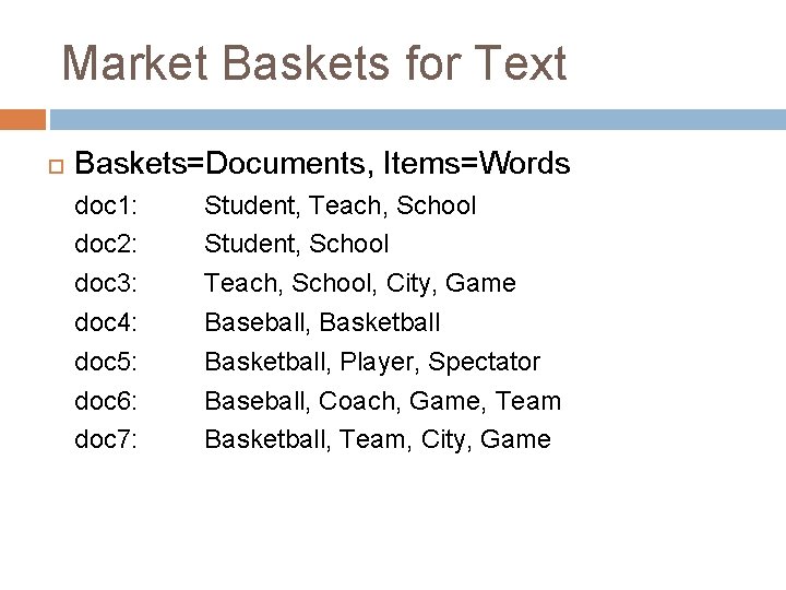 Market Baskets for Text Baskets=Documents, Items=Words doc 1: doc 2: doc 3: doc 4: