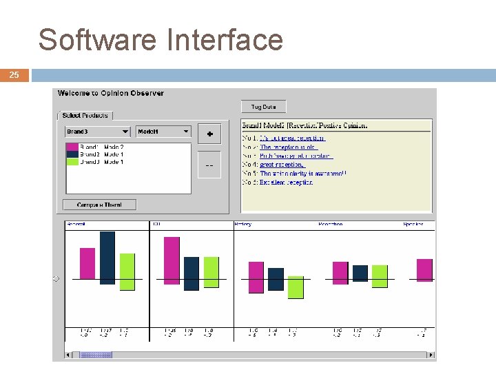 Software Interface 25 