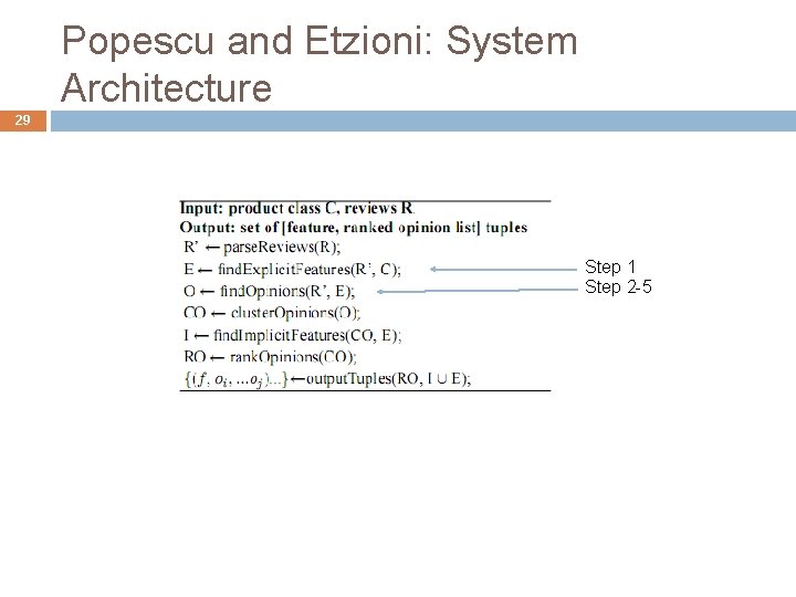 Popescu and Etzioni: System Architecture 29 Step 1 Step 2 -5 