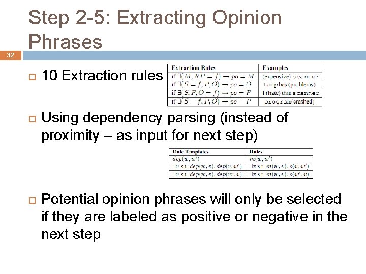 32 Step 2 -5: Extracting Opinion Phrases 10 Extraction rules Using dependency parsing (instead
