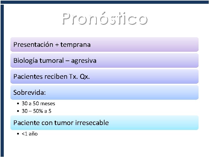 Pronóstico Presentación + temprana Biología tumoral – agresiva Pacientes reciben Tx. Qx. Sobrevida: •
