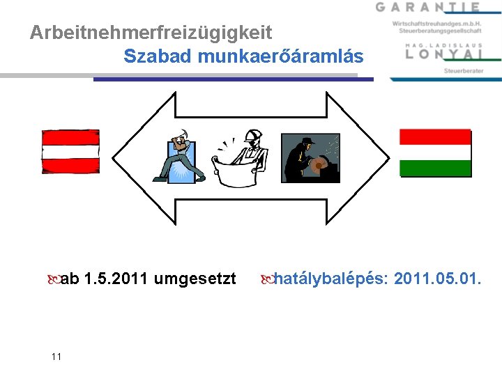 Arbeitnehmerfreizügigkeit Szabad munkaerőáramlás ab 1. 5. 2011 umgesetzt 11 hatálybalépés: 2011. 05. 01. 