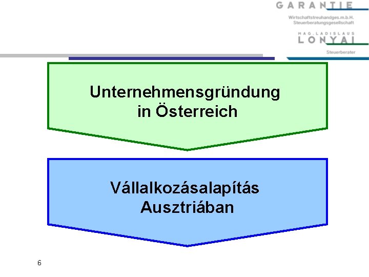 Unternehmensgründung in Österreich Vállalkozásalapítás Ausztriában 6 