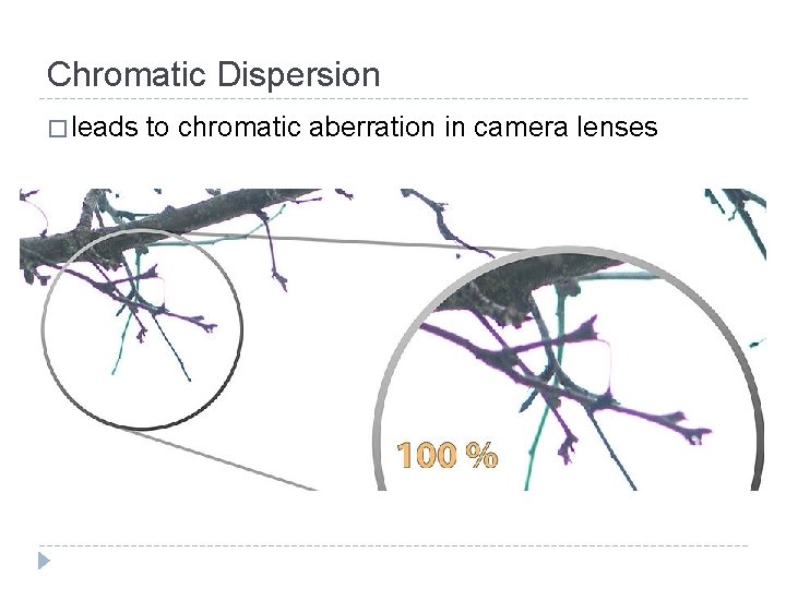 Chromatic Dispersion � leads to chromatic aberration in camera lenses 