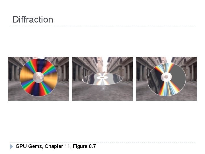 Diffraction GPU Gems, Chapter 11, Figure 8. 7 