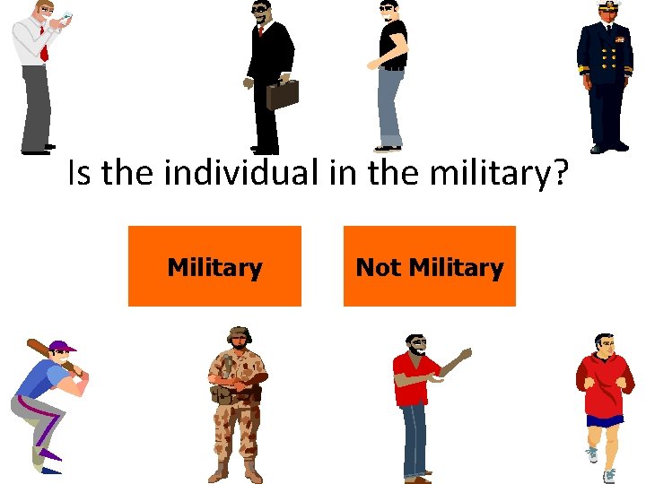 Is the individual in the military? Military Not Military 
