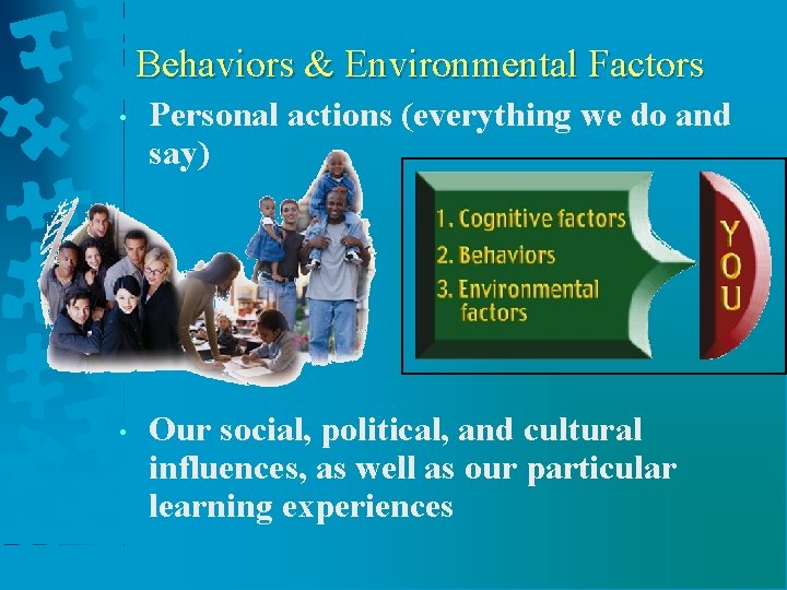 Behaviors & Environmental Factors • Personal actions (everything we do and say) • Our