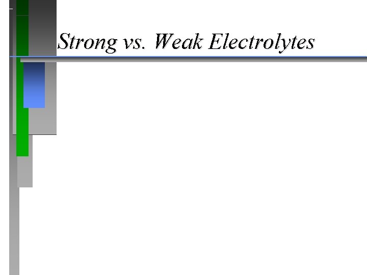 Strong vs. Weak Electrolytes 