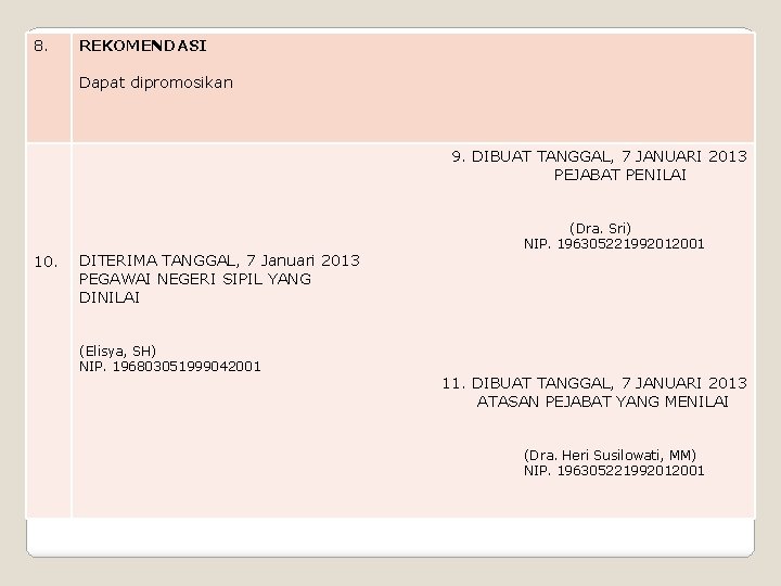 8. REKOMENDASI Dapat dipromosikan 9. DIBUAT TANGGAL, 7 JANUARI 2013 PEJABAT PENILAI 10. DITERIMA