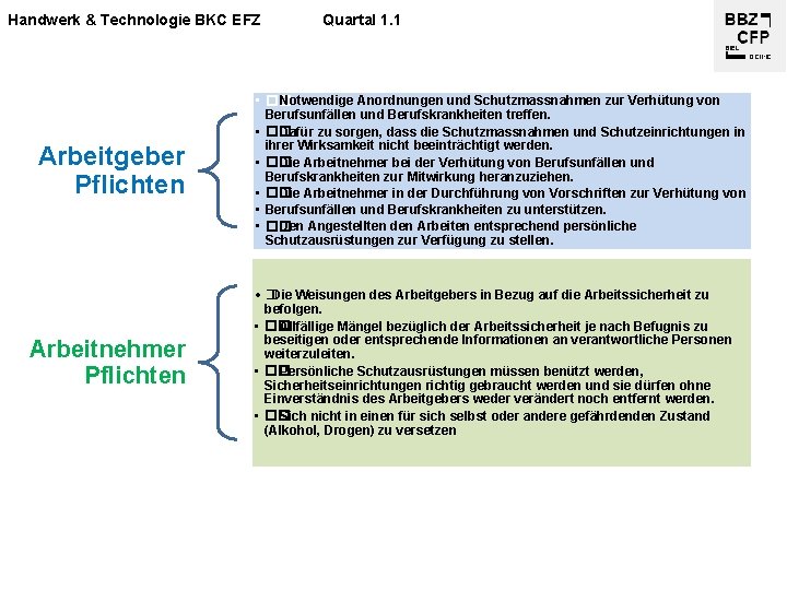 Handwerk & Technologie BKC EFZ Arbeitgeber Pflichten Arbeitnehmer Pflichten Quartal 1. 1 • ��