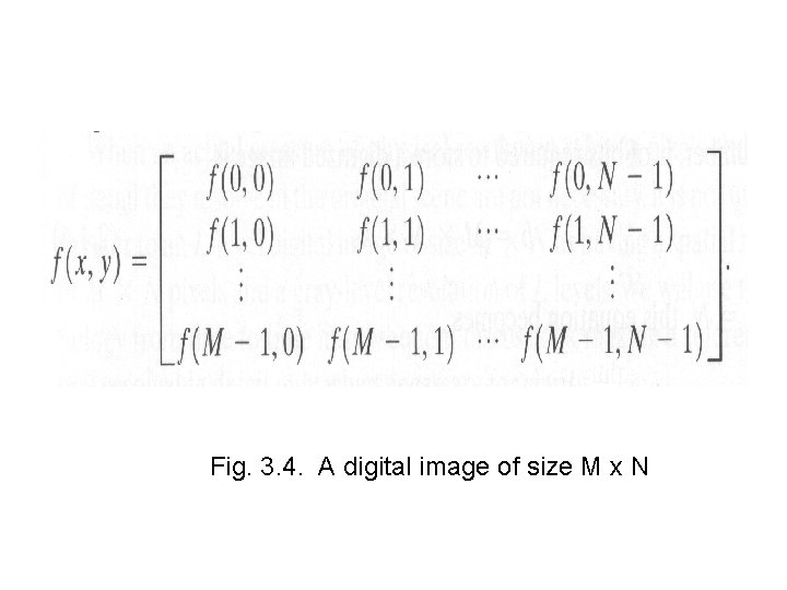 Fig. 3. 4. A digital image of size M x N 