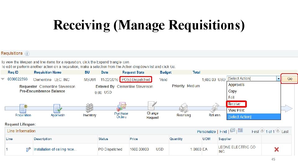 Receiving (Manage Requisitions) 45 