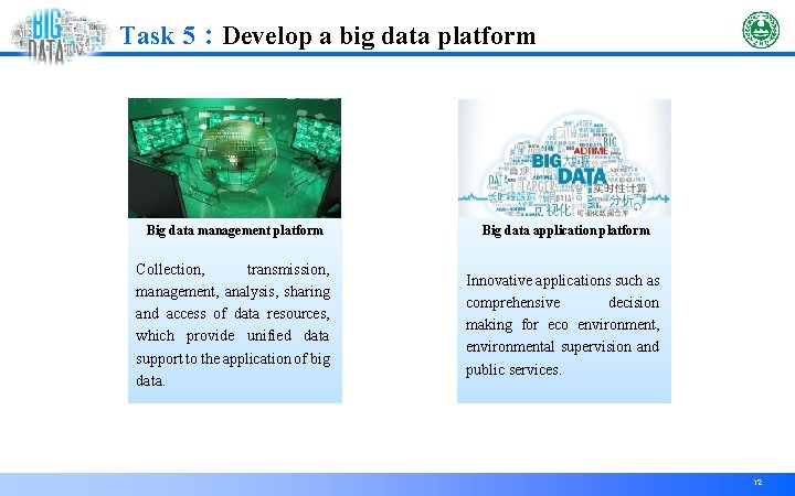 Task 5：Develop a big data platform Big data management platform Big data application platform