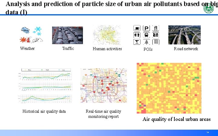 Analysis and prediction of particle size of urban air pollutants based on big data