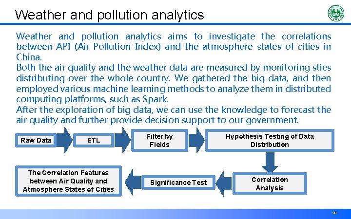 Weather and pollution analytics aims to investigate the correlations between API (Air Pollution Index)