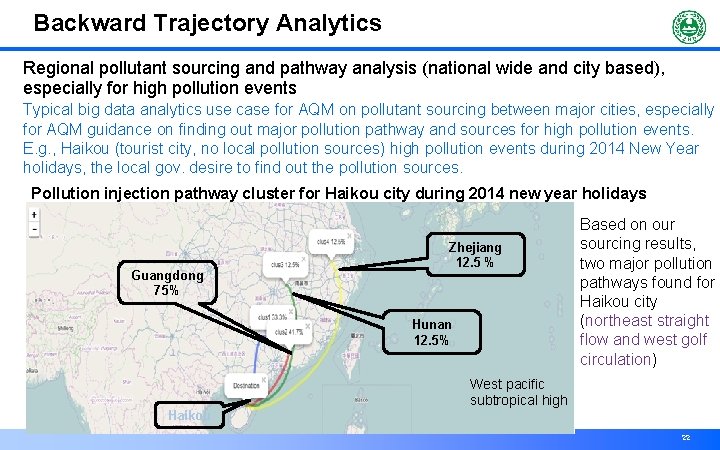 Backward Trajectory Analytics Regional pollutant sourcing and pathway analysis (national wide and city based),