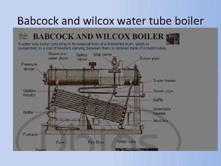 Babcock and wilcox water tube boiler 