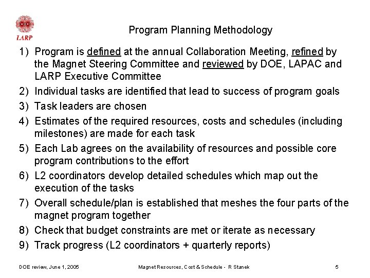 Program Planning Methodology 1) Program is defined at the annual Collaboration Meeting, refined by