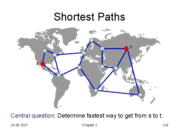 Shortest Paths t s Central question: Determine fastest way to get from s to