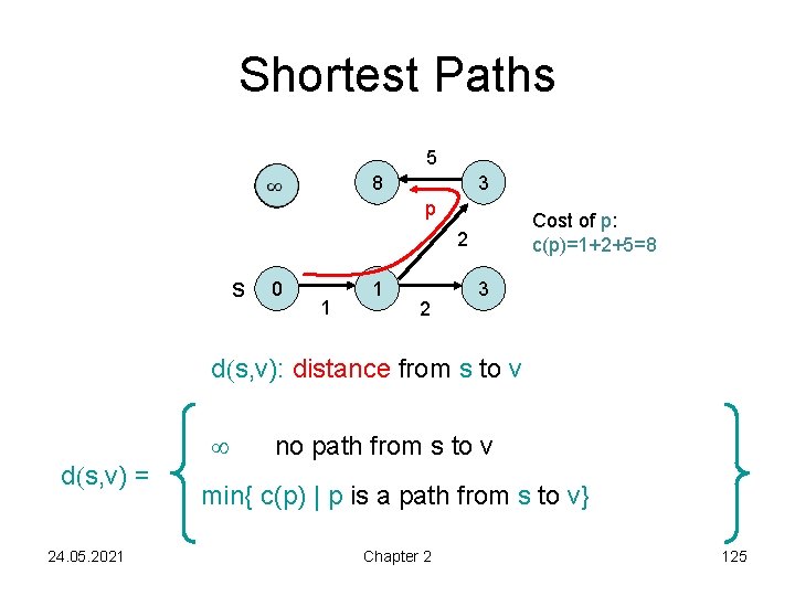 Shortest Paths 5 8 3 p Cost of p: c(p)=1+2+5=8 2 s 0 1