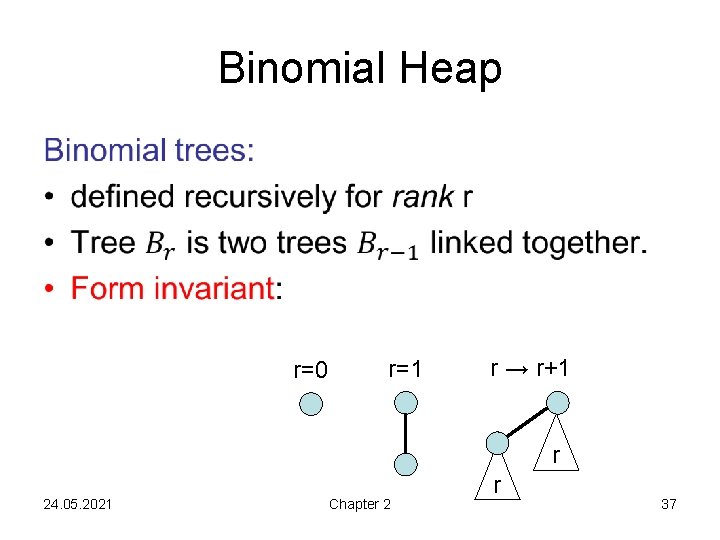Binomial Heap • r=0 r=1 r → r+1 r 24. 05. 2021 Chapter 2