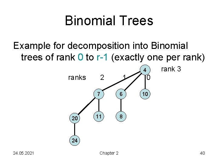 Binomial Trees Example for decomposition into Binomial trees of rank 0 to r-1 (exactly