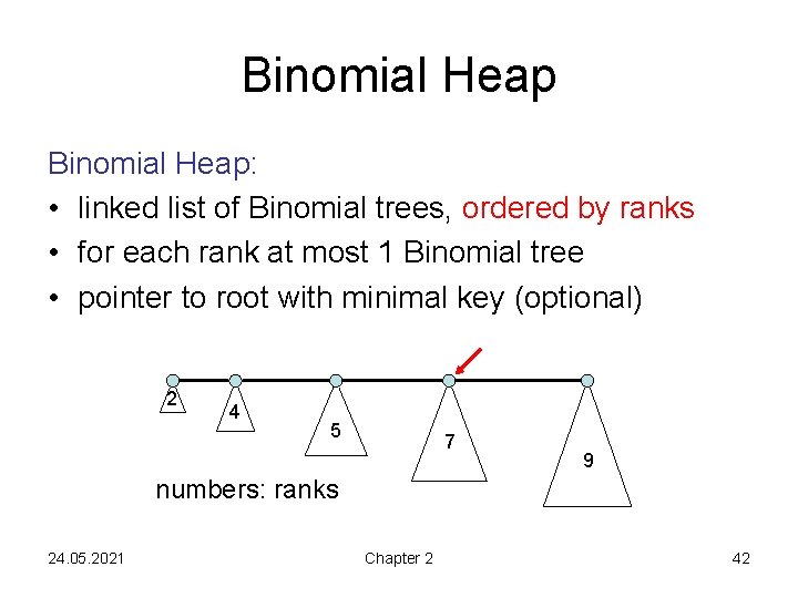 Binomial Heap: • linked list of Binomial trees, ordered by ranks • for each