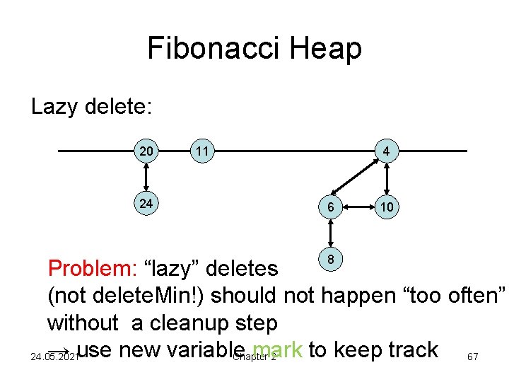 Fibonacci Heap Lazy delete: 20 24 11 4 6 8 10 Problem: “lazy” deletes