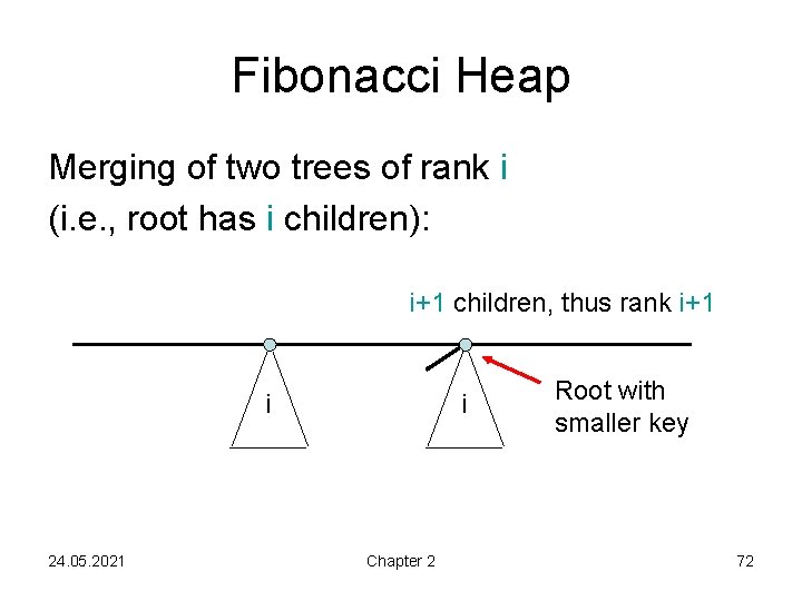 Fibonacci Heap Merging of two trees of rank i (i. e. , root has