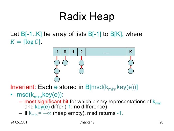 Radix Heap • -1 24. 05. 2021 0 1 2 Chapter 2 …. K