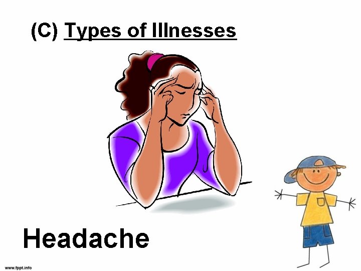 (C) Types of Illnesses Headache 