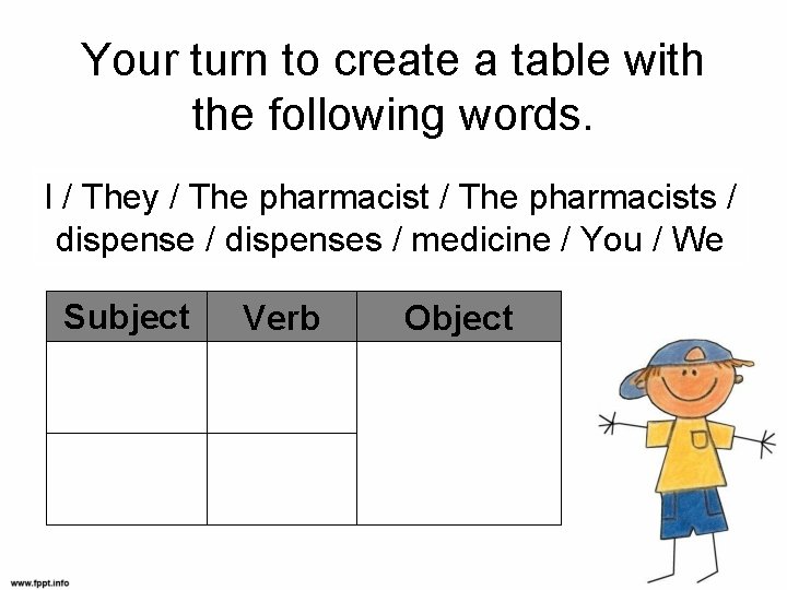 Your turn to create a table with the following words. I / They /