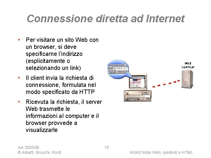 Connessione diretta ad Internet • Per visitare un sito Web con un browser, si