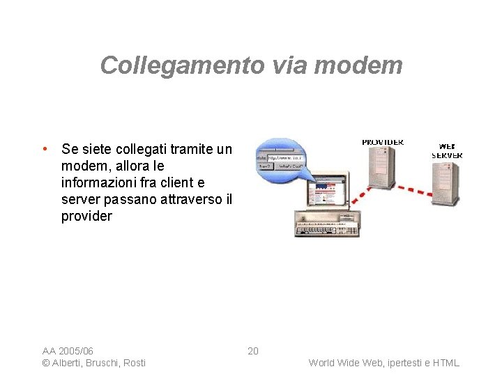 Collegamento via modem • Se siete collegati tramite un modem, allora le informazioni fra