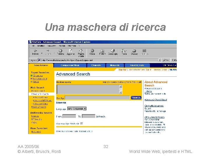 Una maschera di ricerca AA 2005/06 © Alberti, Bruschi, Rosti 32 World Wide Web,