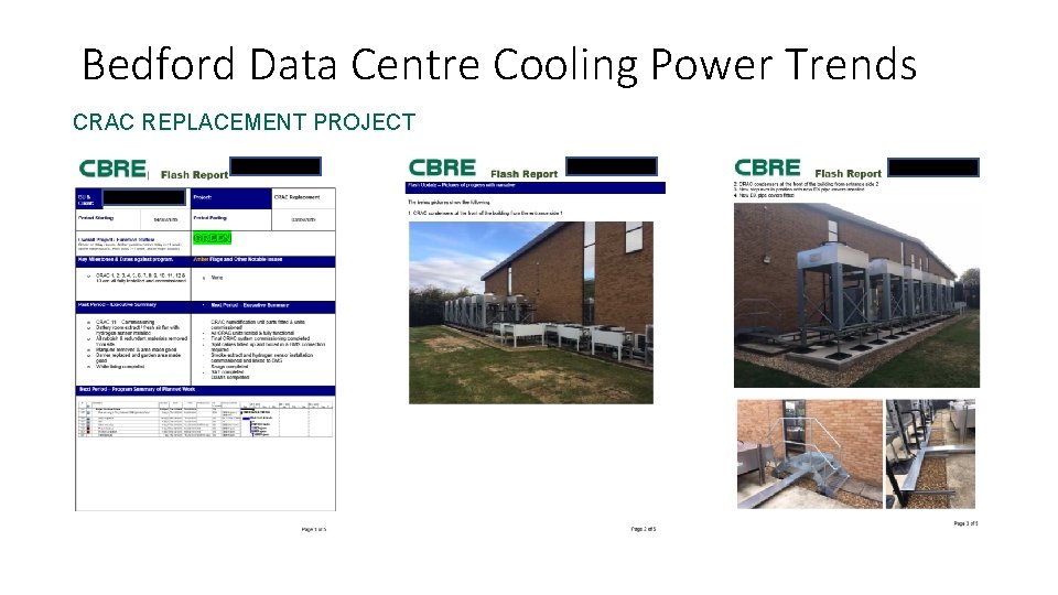 Bedford Data Centre Cooling Power Trends CRAC REPLACEMENT PROJECT 