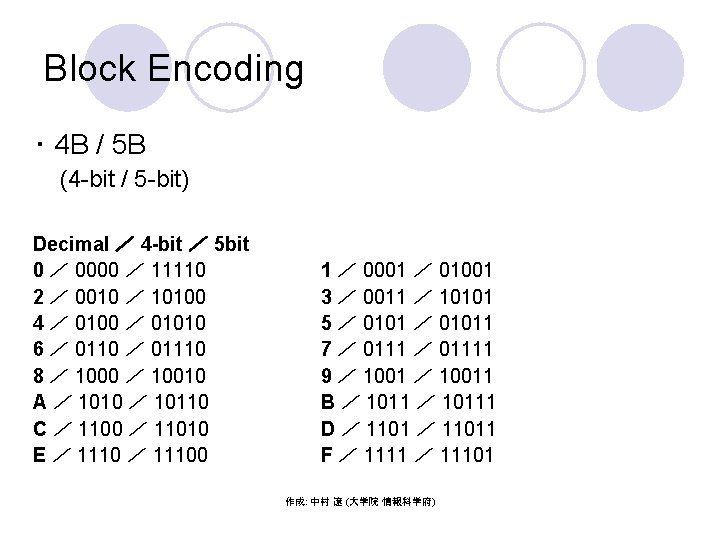 Block Encoding ・ 4 B / 5 B (4 -bit / 5 -bit) Decimal