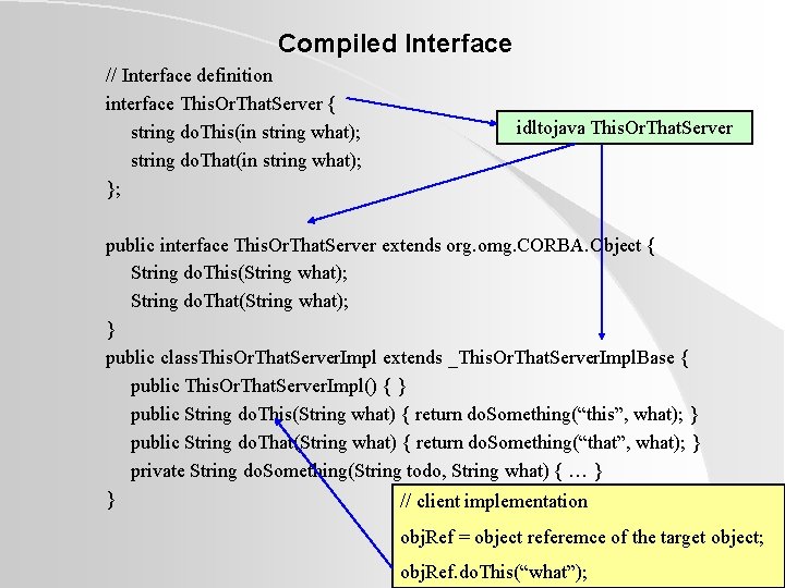 Compiled Interface // Interface definition interface This. Or. That. Server { string do. This(in Compiled Interface // Interface definition interface This. Or. That. Server { string do. This(in