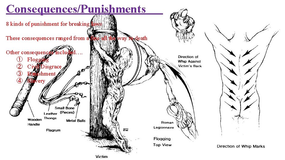 Consequences/Punishments 8 kinds of punishment for breaking laws These consequences ranged from a fine