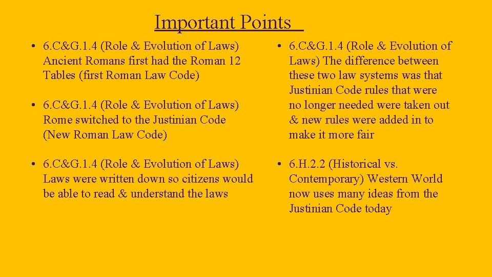 Important Points • 6. C&G. 1. 4 (Role & Evolution of Laws) Ancient Romans