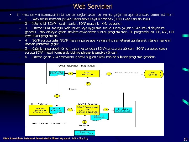 Web Servisleri • Bir web servisi istemcisinin bir servis sağlayıcıdan bir servisi çağırma aşamasındaki